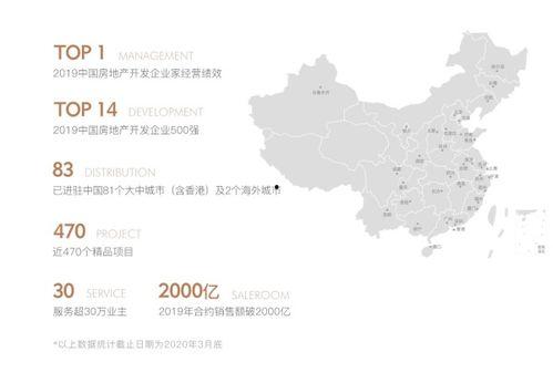 福州楼盘爆料事件最新消息,最新进展揭秘,业主维权真相曝光 第1张 福州楼盘爆料事件最新消息,最新进展揭秘,业主维权真相曝光 第1张